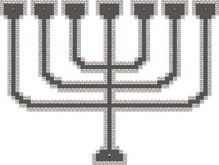Уровень 31 — 1,000,001 candlelights